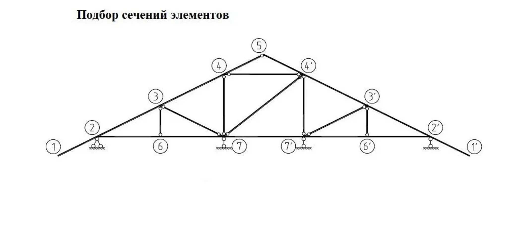 Подбор сечения элементов фермы