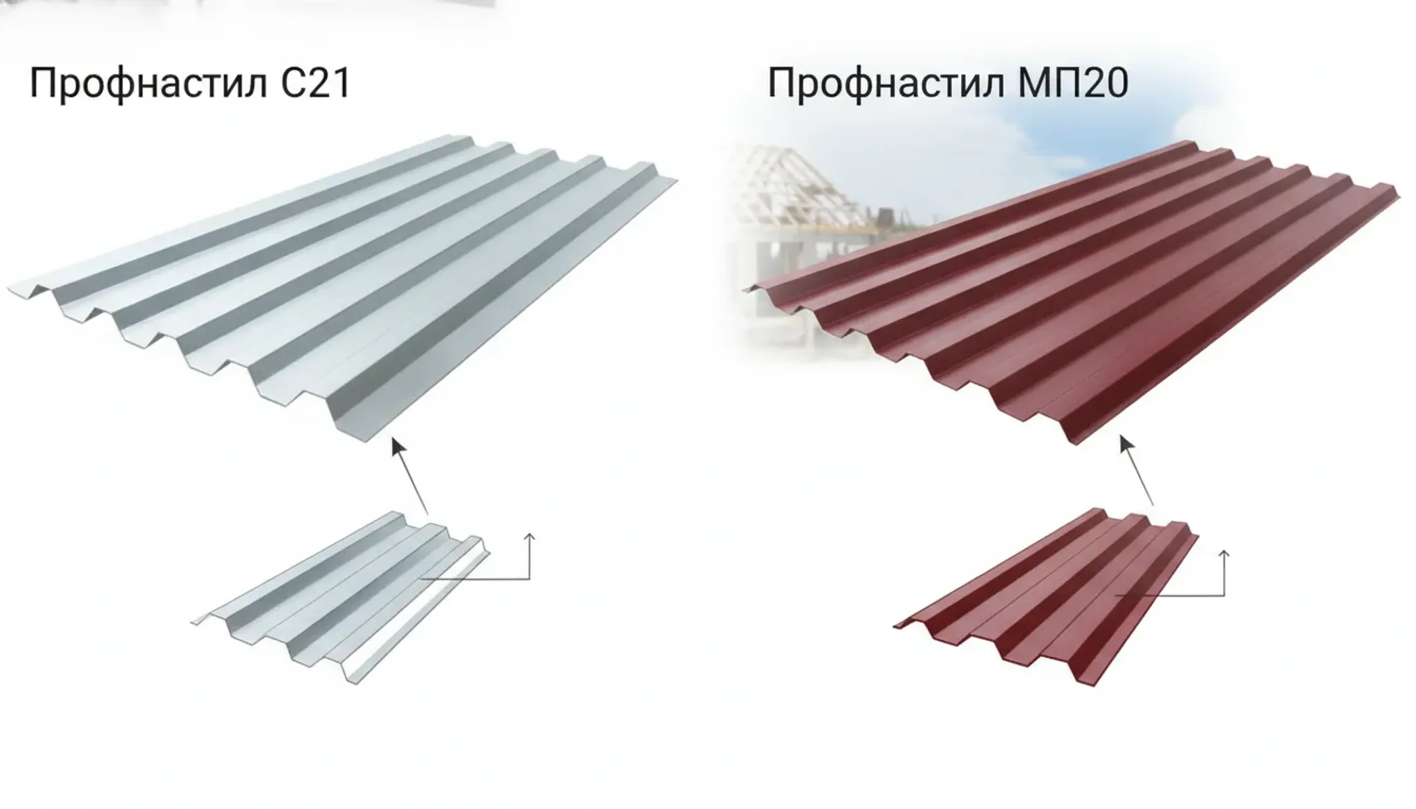 Профнастил С21 и МП20